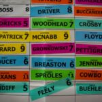 inappropriate names