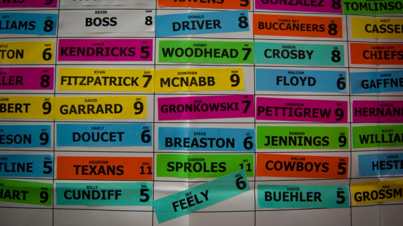 inappropriate names